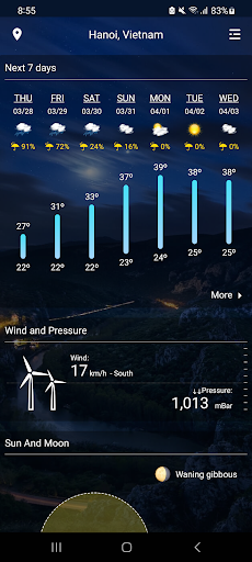 Weather Real-time Forecast