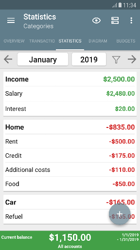 My Budget Book