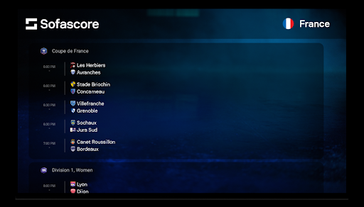 Sofascore: Live Sports Scores