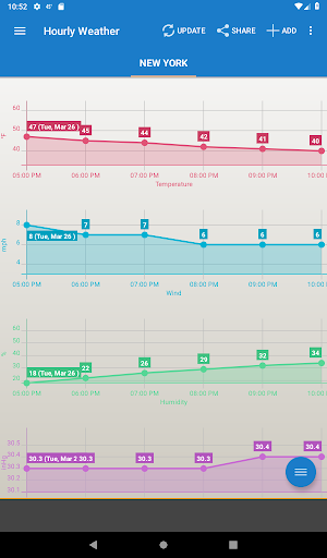 Weather & Clock Widget