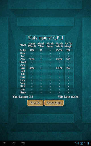 Gin Rummy Pro