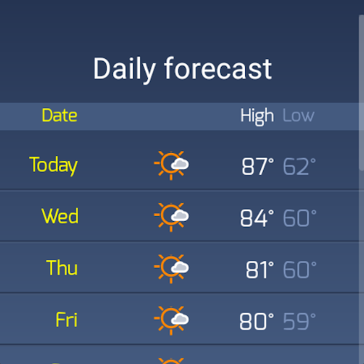 SkyHalo Weather for Wear OS