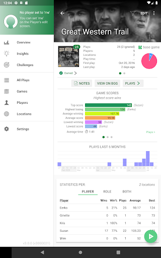 Board Game Stats