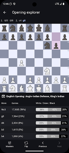 Lichess