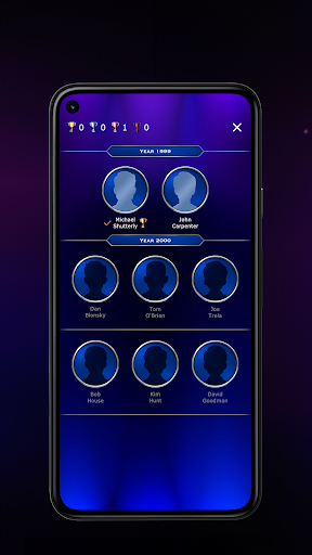 Who Wants to Be a Millionaire?