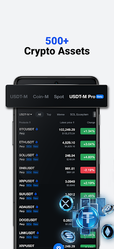 BTCC - Trade Bitcoin & Crypto