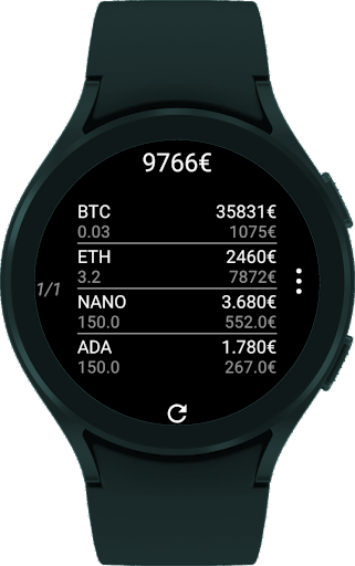CryptoTiles - Prices & Charts