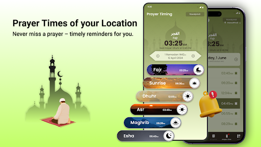 Qibla Compass: Al Quran