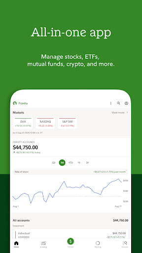 Fidelity Investments