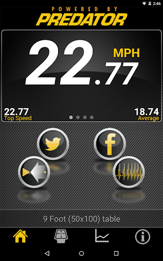 Break Speed