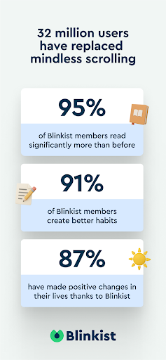 Blinkist: Book Summaries Daily