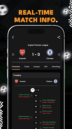 Live Soccer Scores - IGScore
