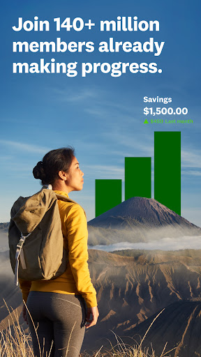 Intuit Credit Karma
