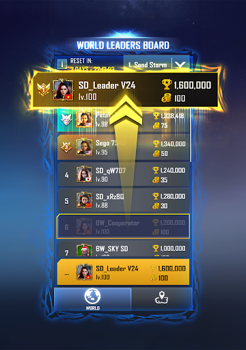 Sky Defense: War Duty