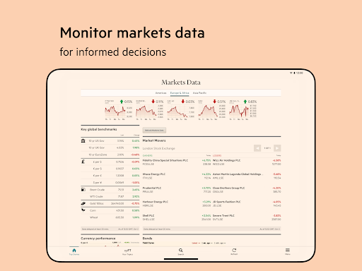 Financial Times: Business News