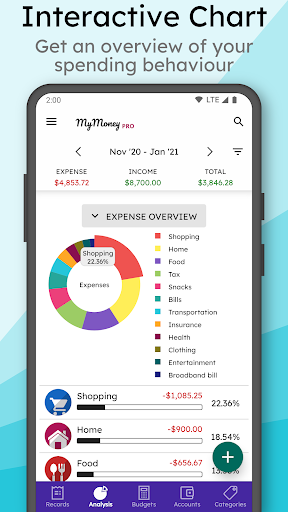 MyMoney Pro - Expense & Budget
