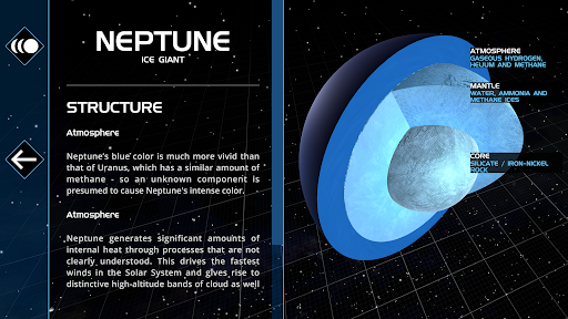 Solar System Scope