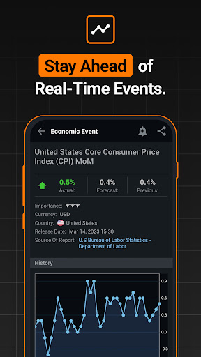 Investing.com: Stock Market