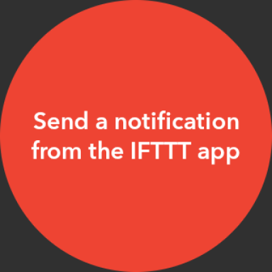 IFTTT - Automate work and home
