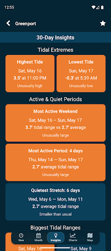 Tides Near Me