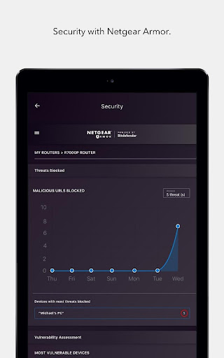 NETGEAR Nighthawk WiFi Router