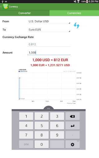 Financial Calculators Pro