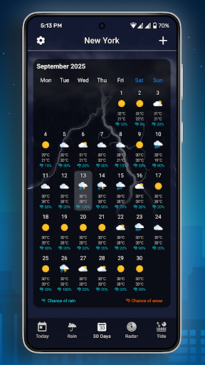 9Weather: Weather forecast
