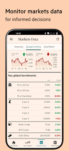 Financial Times: Business News