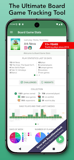 Board Game Stats