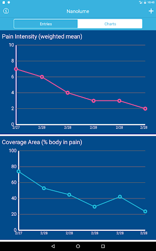 Pain Tracker & Diary