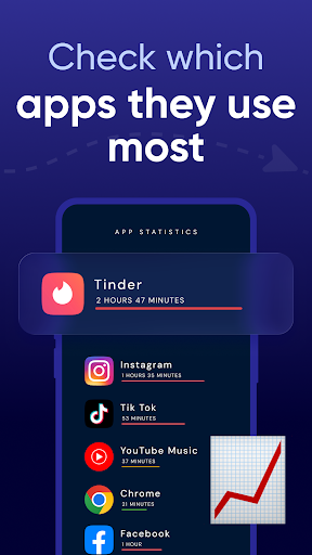 Eyezy: GPS phone tracker