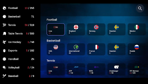 Sofascore: Live Sports Scores
