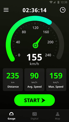 GPS Speedometer & Odometer