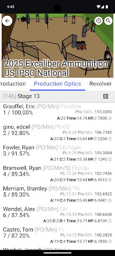 PractiScore Competitor