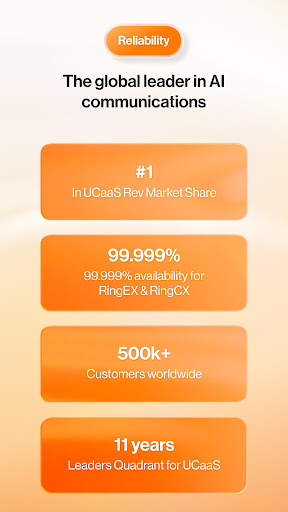 RingCentral