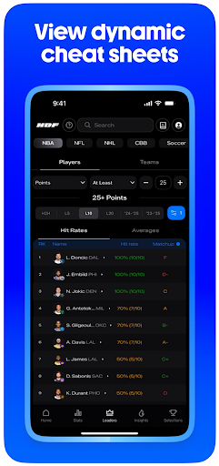 HOF: Sports Stats & Data