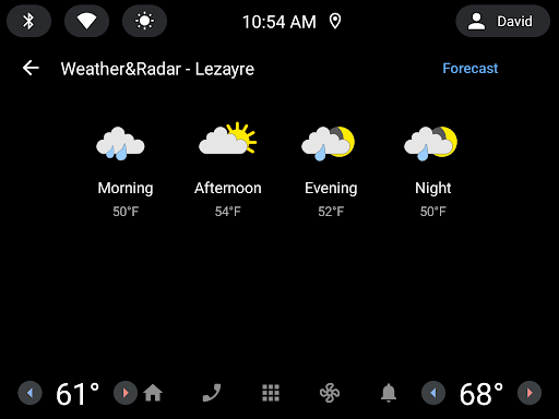 Weather & Radar Forecast