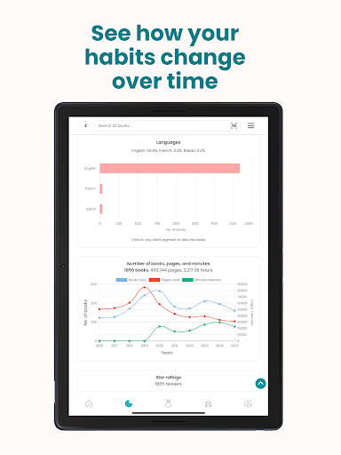StoryGraph