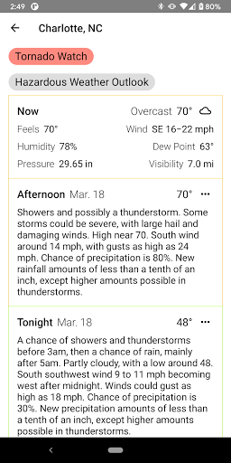 RadarX: Weather Radar/Forecast