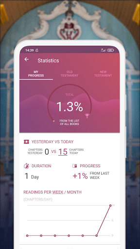 NIV Bible version, Offline app