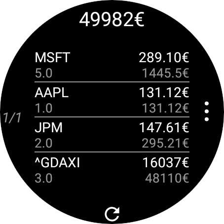 StockTiles - Prices & Charts
