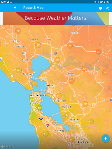 Weather data & microclimate : 