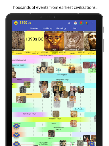 World History Atlas