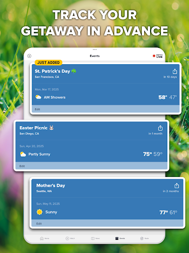 FOX Weather: Daily Forecasts