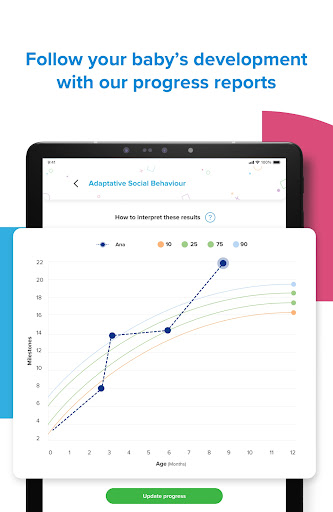 Kinedu: Baby Development