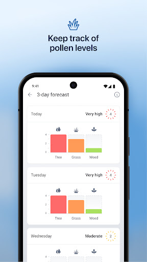 IQAir AirVisual | Air Quality