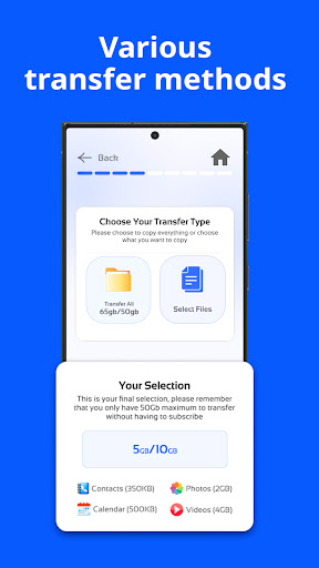 Copy My Data: Transfer Content