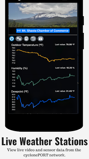 RadarOmega: Doppler Radar App