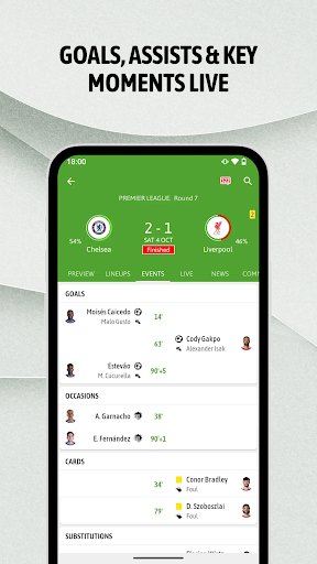 BeSoccer: Soccer Live Score