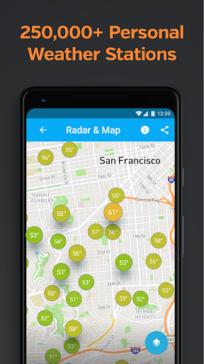 Weather data & microclimate : 